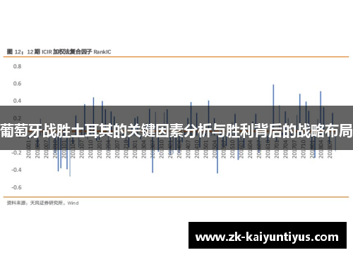 葡萄牙战胜土耳其的关键因素分析与胜利背后的战略布局 葡萄牙战胜土耳其的关键因素分析与胜利背后的战略布局