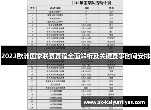2023欧洲国家联赛赛程全面解析及关键赛事时间安排