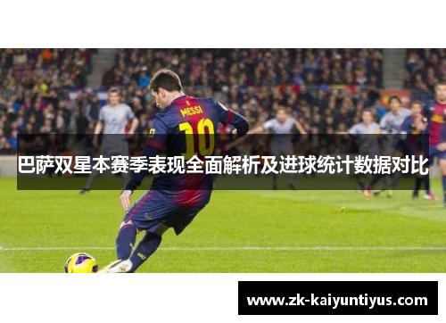 巴萨双星本赛季表现全面解析及进球统计数据对比