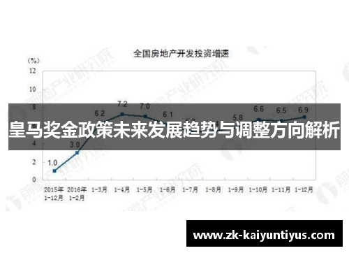 皇马奖金政策未来发展趋势与调整方向解析 皇马奖金政策未来发展趋势与调整方向解析