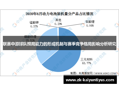 联赛中游球队搅局能力的形成机制与赛季竞争格局影响分析研究 联赛中游球队搅局能力的形成机制与赛季竞争格局影响分析研究
