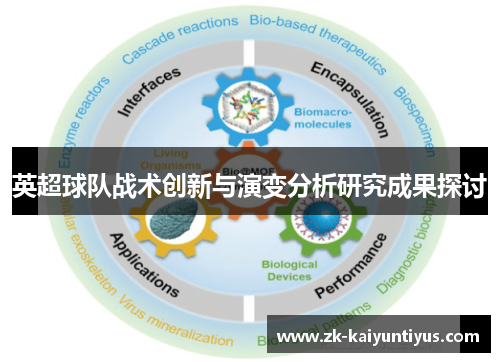 英超球队战术创新与演变分析研究成果探讨