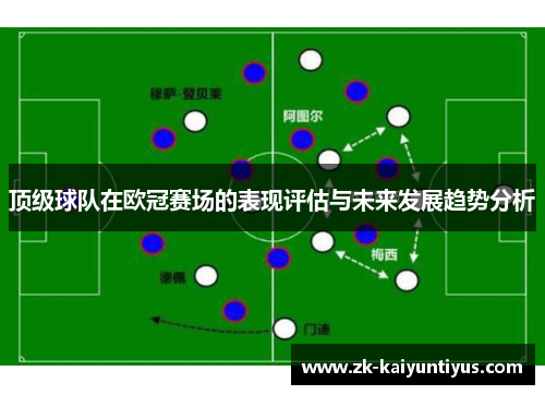 顶级球队在欧冠赛场的表现评估与未来发展趋势分析 顶级球队在欧冠赛场的表现评估与未来发展趋势分析